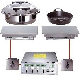 Поверхность тепловая индукционная Scholl BH/HO/IN 900