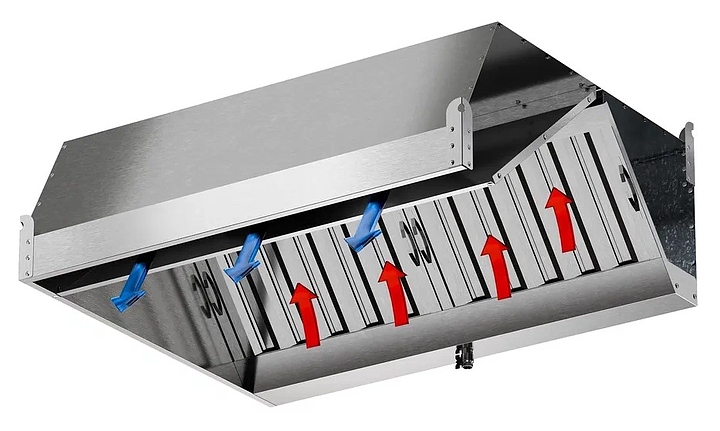 Зонт приточно-вытяжной пристенный Мебель Фронт ЗВНП 03 (700х1100х400 мм)