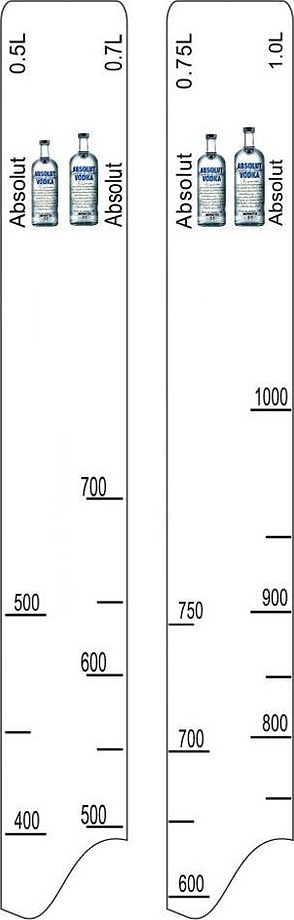 Absolut (0, 5/0, 7/0, 75/1 л)