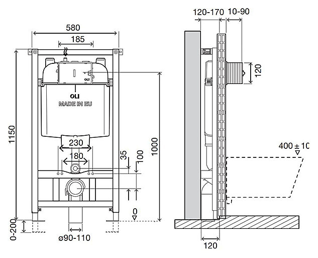 OLI74 PLUS S90 SANITARBLOCK OLIpure 880785, механика