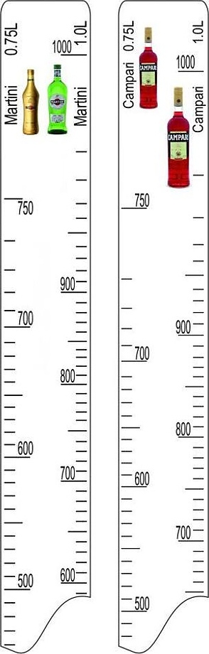 Campari (0, 75/1 л) / Martini (0, 5/1 л)