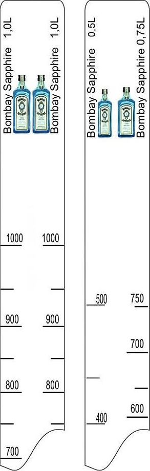 Bombay Sapphire (0, 5/0, 75/1 л)