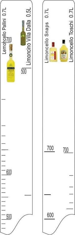 Lemoncello Pallini / Snaps / Toschi (0, 7 л) Villa Dalla (0, 5 л)