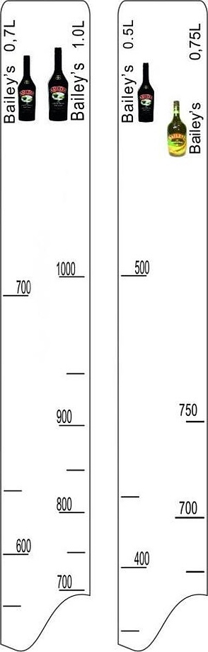 Baileys (0, 5/0, 7/0, 75/1 л)