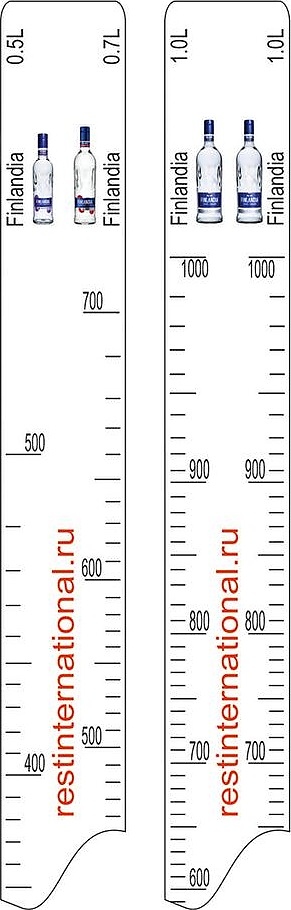 Finlandia (0, 5/0, 7/1 л)