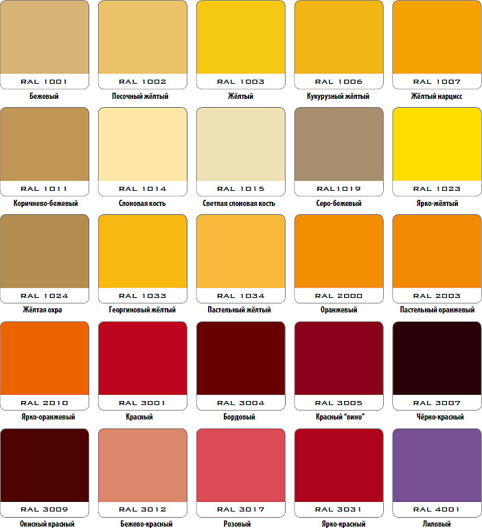 P-CAV-AC1 цвета RAL100, V1, V2