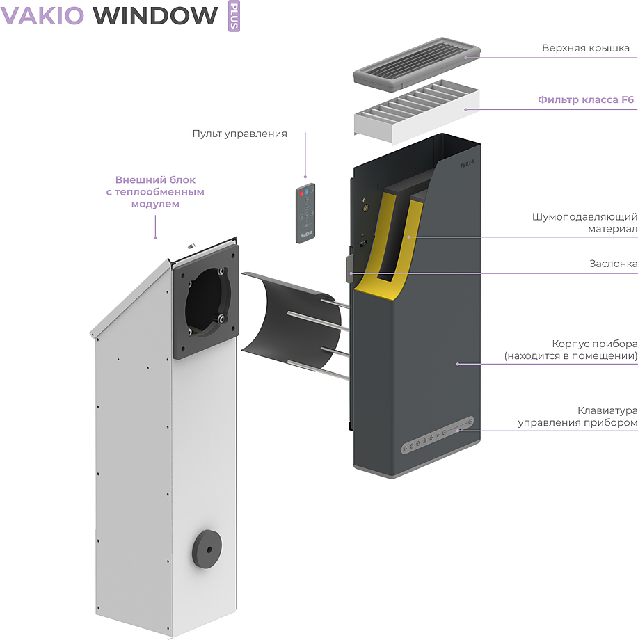 Window Smart тёмно-серый