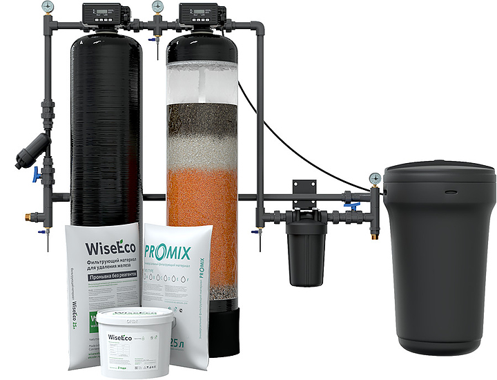 Комплексная система очистки воды WiseWater NKX 1500 SCA19