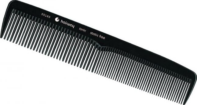 Расческа Hairway Ionic 05160 комбинированная, 195 мм