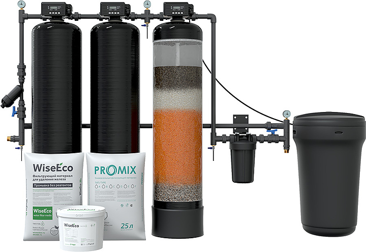 Комплексная система очистки воды WiseWater VKXO 2000 BAT SCA19