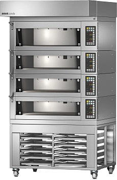 Печь ротационная MIWE CO4.1208