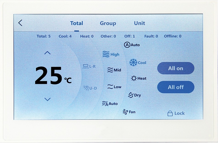 Центральный пульт управления Systemair SYS C02A