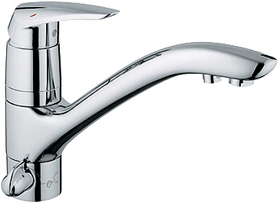 Смеситель Grohe Eurodisc 33334001