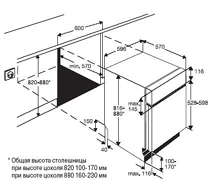 Встраиваемая посудомоечная машина AEG F 88010 IA