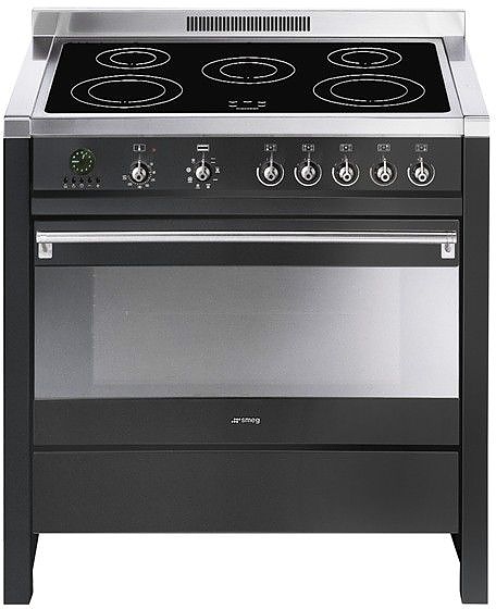 Варочный центр с индукционной панелью SMEG CS19IDA-6