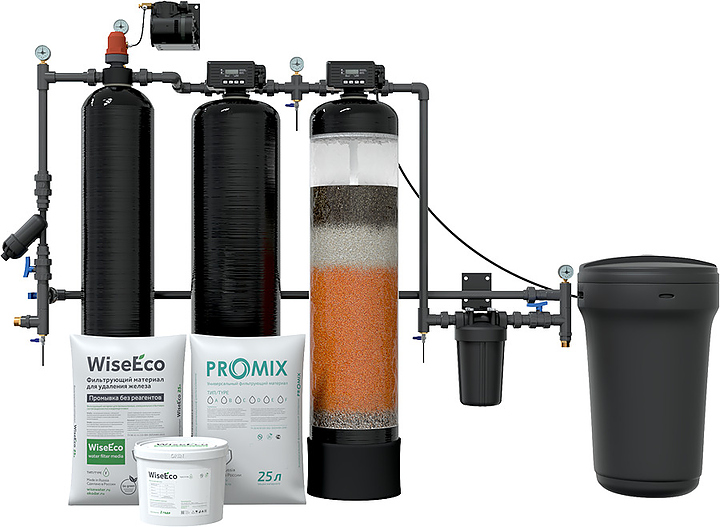 Комплексная система очистки воды WiseWater VKX 1000 SCA19