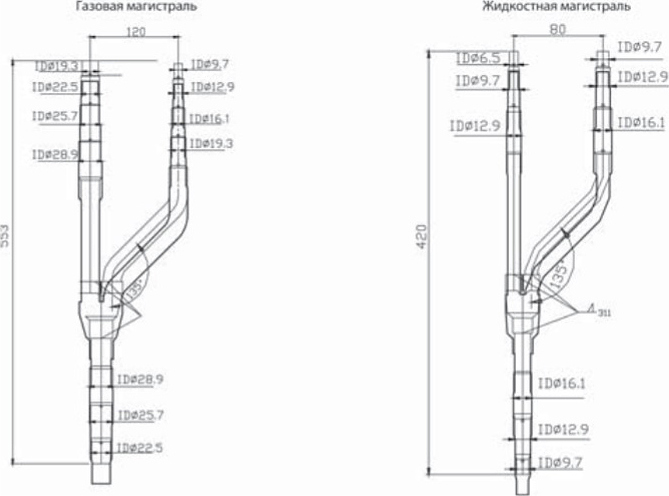 Разветвитель General Climate GC-FQ02