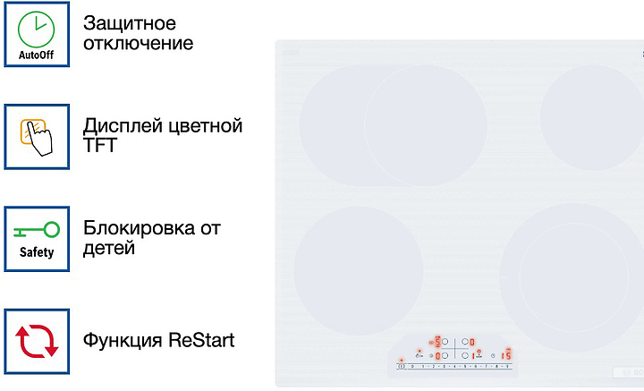 Панель варочная Bosch PKN652FP2E