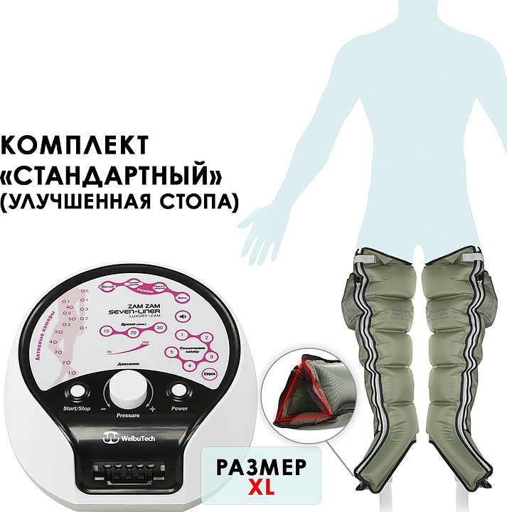 Массажер лимфодренажный WelbuTech Seven Liner ZAM Luxury Стандарт, размер XL с РУ