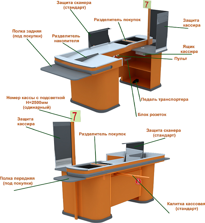 Мотор-барабан Interol Commerce Renessance
