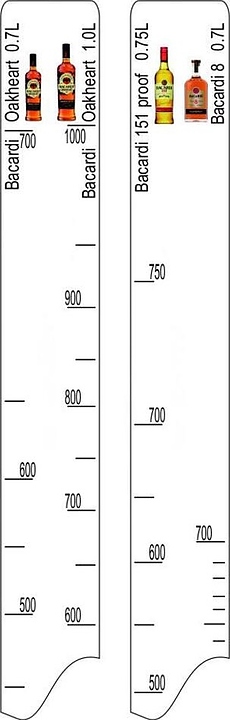 Барная линейка P.L. Proff Cuisine Bacardi Oakheart (0,7/1 л) / 151 proof (0,75 л) / 8 лет (0,7 л)