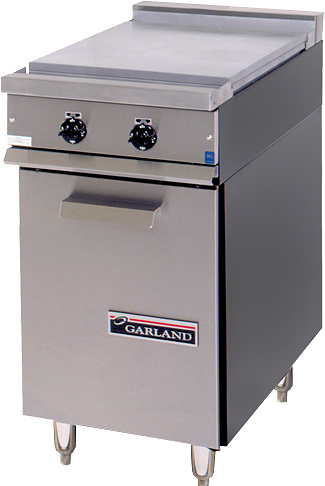 Плита электрическая Garland 36ES15