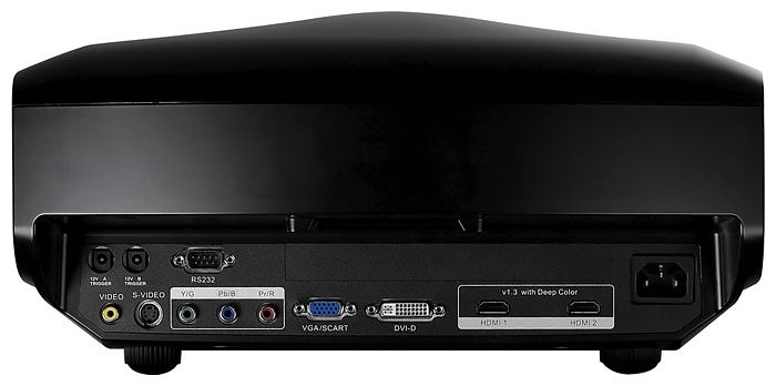 Проектор Optoma HD82