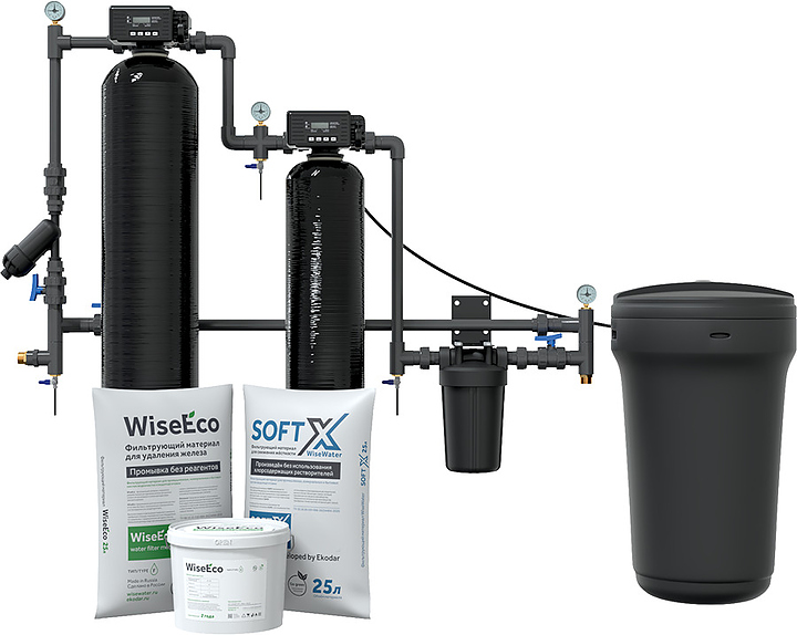 Комплексная система очистки воды WiseWater NK 1000 SCA19