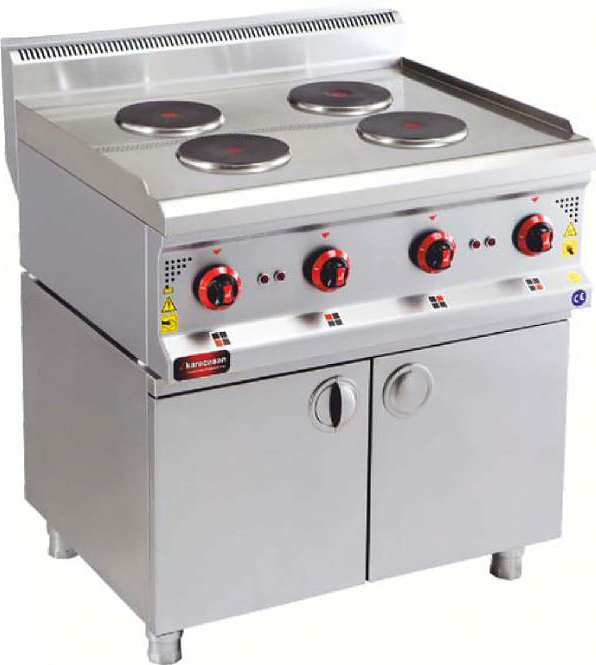 Плита электрическая Karacasan KRCS-DOE 870