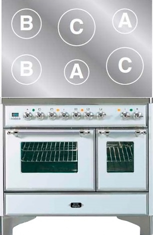 Индукционная плита с духовым шкафом ILVE MDI-100-E3