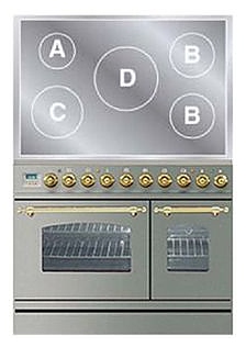 Духовка с варочной панелью ILVE PDNI-90-MP