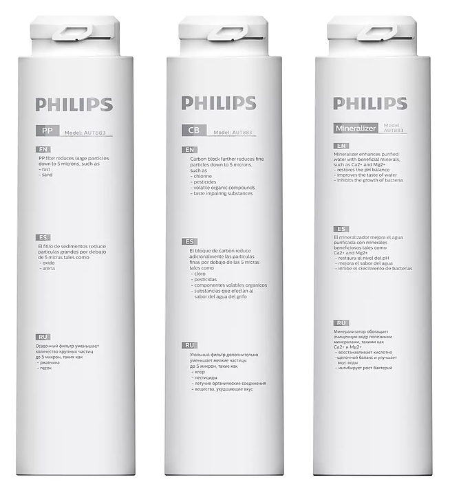 Комплект сменных модулей с минерализатором Philips AUT883/10