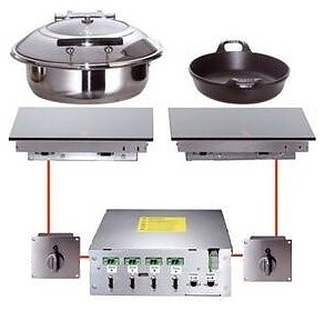 Поверхность тепловая индукционная Scholl BH/HO/IN 900