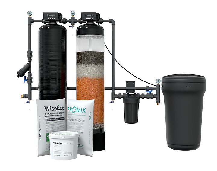 Комплексная система очистки воды WiseWater NKX 1500 SCA19