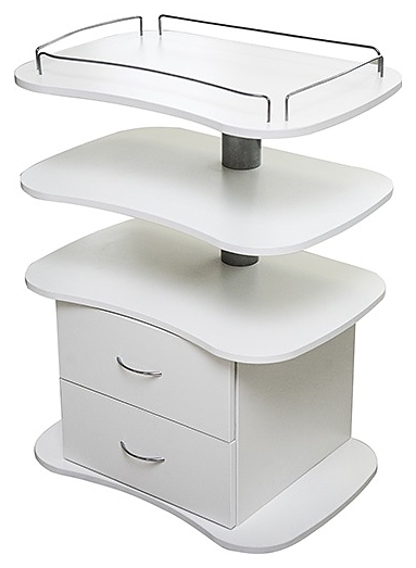 Тележка косметологическая Имидж Мастер ЭСТЕТ белая