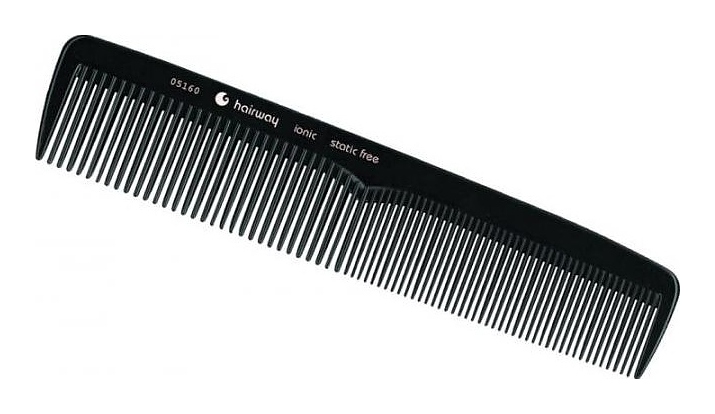 Расческа Hairway Ionic 05160 комбинированная, 195 мм