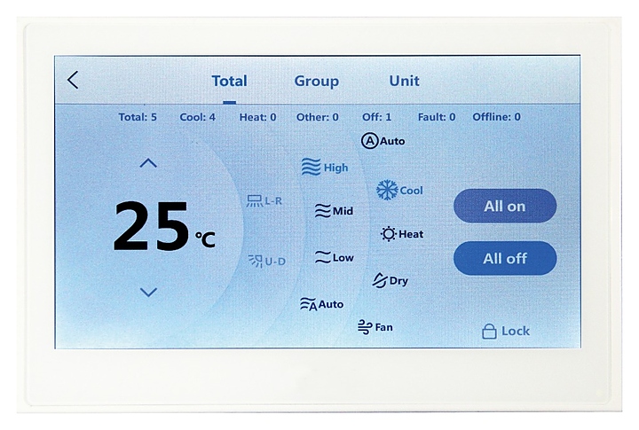 Центральный пульт управления Systemair SYS C02A