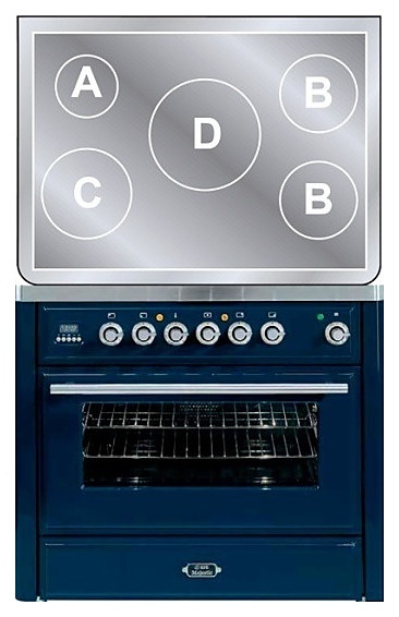 Индукционная плита с духовым шкафом ILVE MI-90-E3