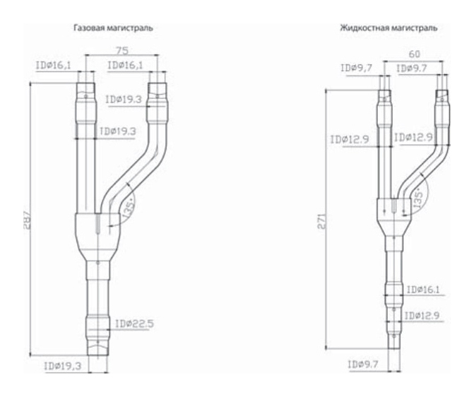 Разветвитель General Climate GC-FQ01B