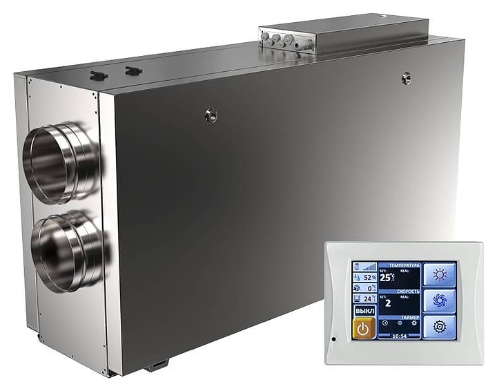 Приточно-вытяжная установка SHUFT UniMAX-R 3500 SE-EC