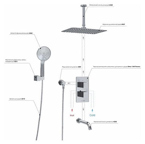 Встраиваемый комплект для ванны Wasserkraft Alme 1500 A171568 Thermo хром, никель