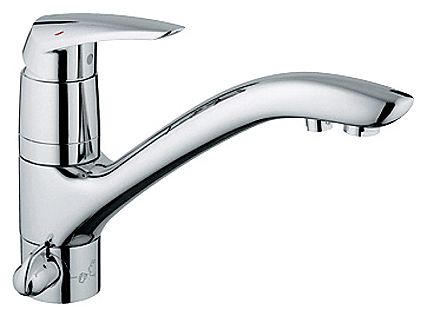 Смеситель Grohe Eurodisc 33334001
