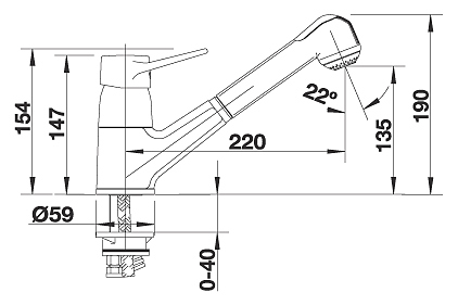 Смеситель Blanco PALLAS-S гранит