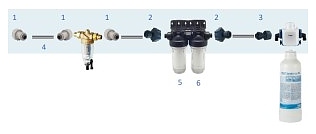 Комплект фильтров для кофейного оборудования BWT Set B1 Flex