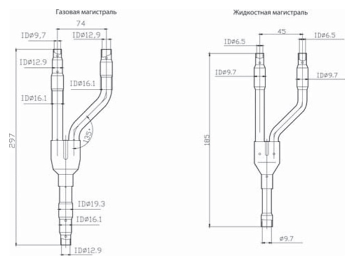 Разветвитель General Climate GC-FQ01A