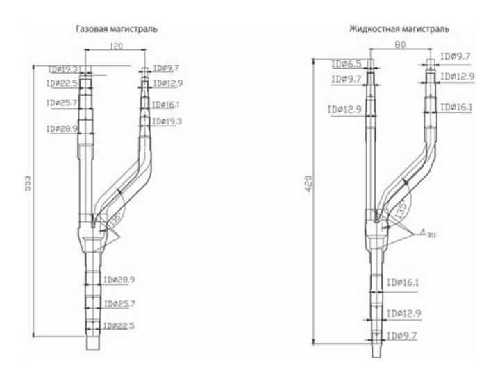 Разветвитель General Climate GC-FQ02