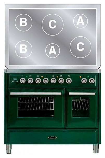 Индукционная плита с духовым шкафом ILVE MTDI-100-E3