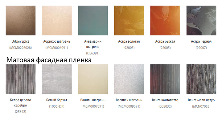 Фасад боковой Refettorio Case RC31A, RC32A, RC33A Люкс правый (нижний)