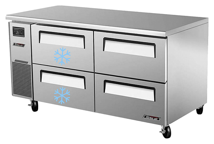Стол комбинированный Turbo air KURF15-2D-4-700 4 ящика
