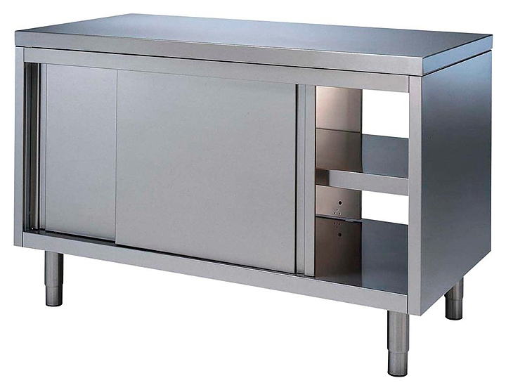 Стол производственный Electrolux Professional 131423